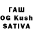 MDMA Molly Sahobat Axmadova